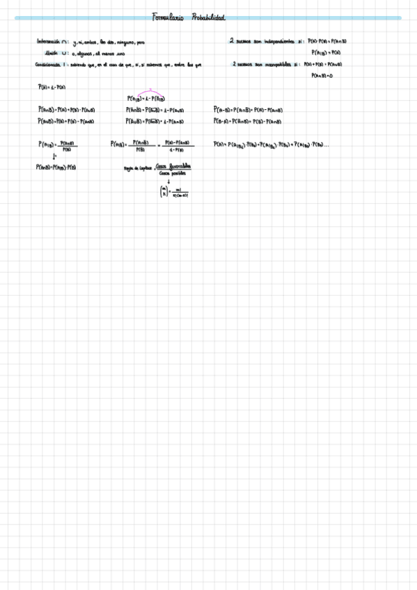 Miniatura del documento Formulario-Probabilidad.pdf