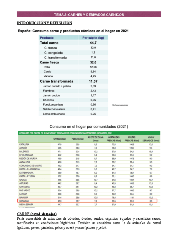 Miniatura del documento BD-TEMA-2.pdf