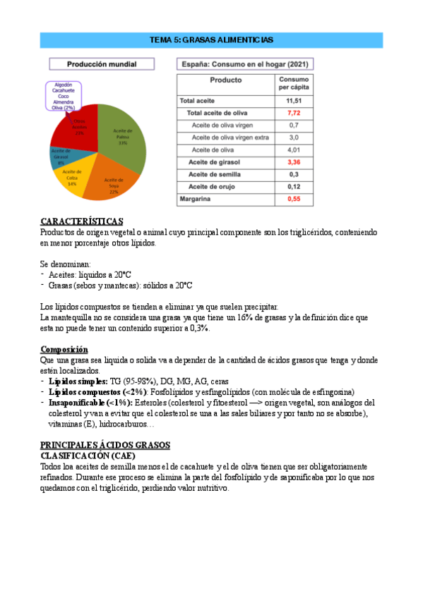 Miniatura del documento BD-TEMA-5.pdf