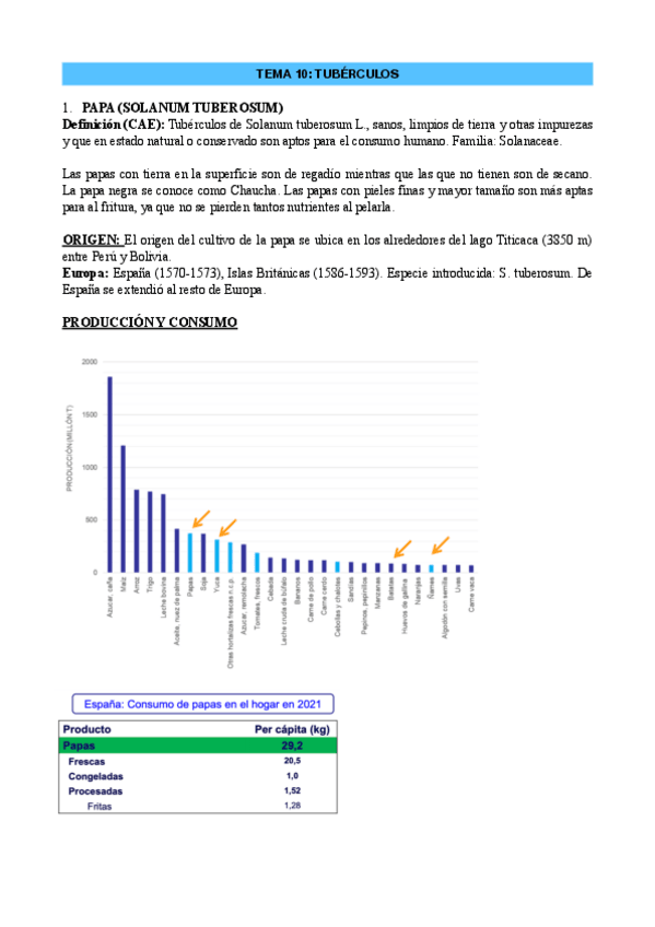 Miniatura del documento BD-TEMA-10.pdf