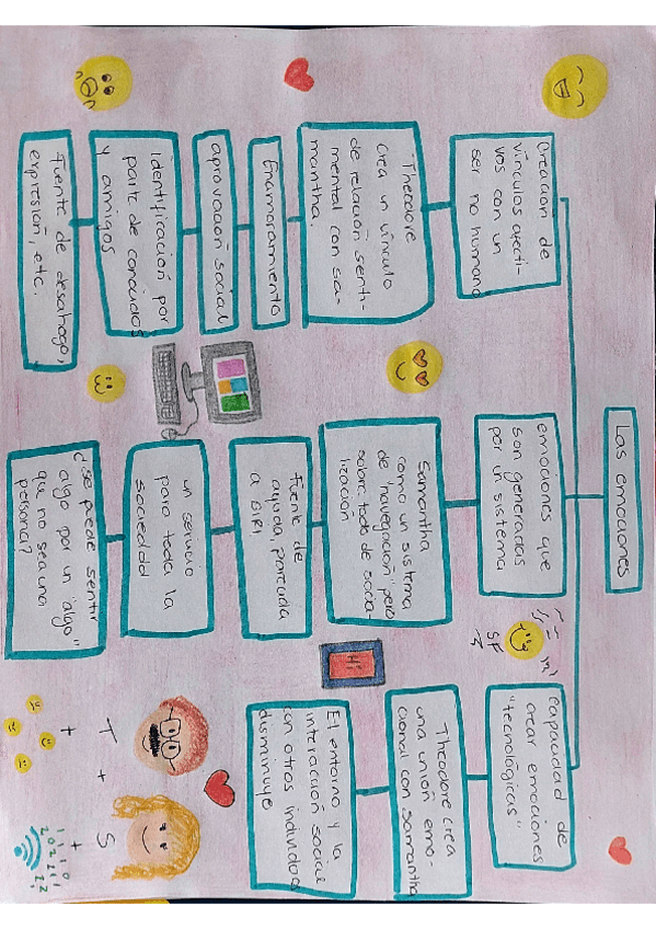 Miniatura del documento LAS-EMOCIONES-ENF4.pdf