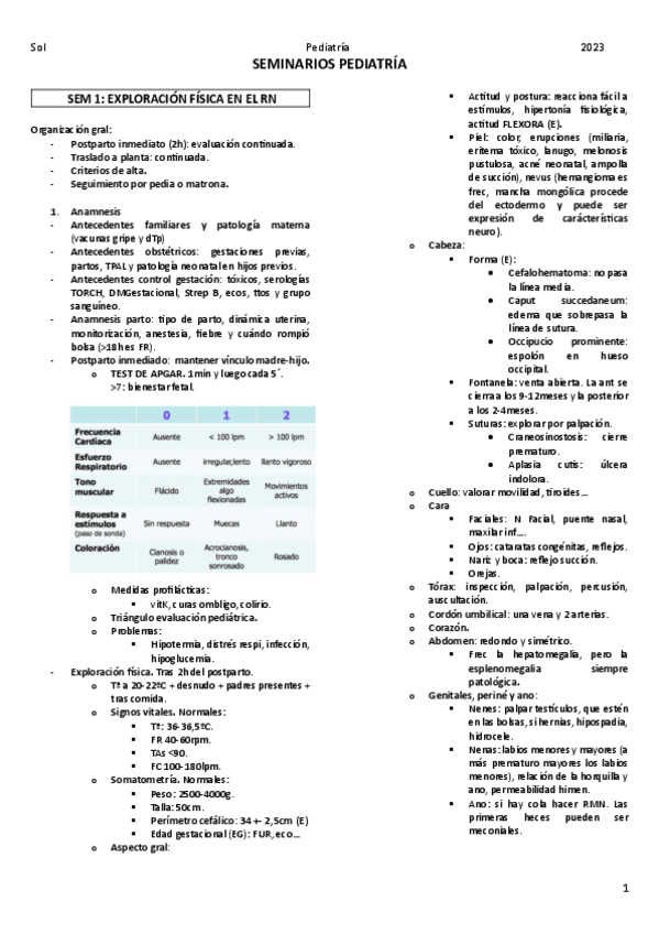 Miniatura del documento Resumenes-seminarios-pedia.pdf