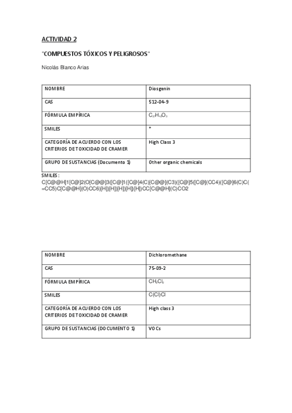 Miniatura del documento TrabajoconsoftwareCompuestospeligrosos.pdf