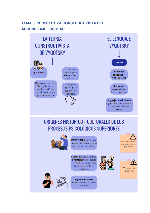 Miniatura del documento TEMA3 (esquemas): PERSPECTIVA-CONSTRUCTIVISTA-DEL-APRENDIZAJE-ESCOLAR.pdf