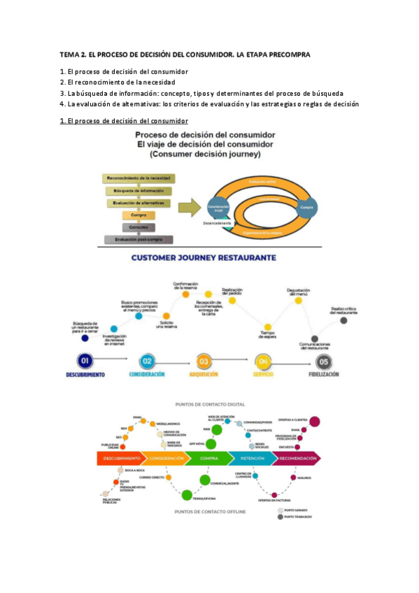 Miniatura del documento TEMA 2 Comportamiento Apuntes.pdf