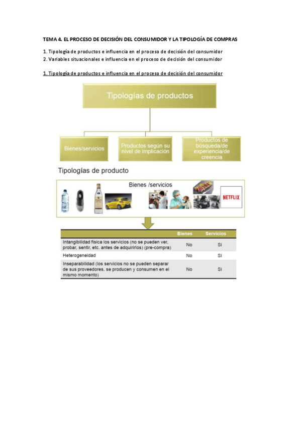 Miniatura del documento TEMA 4 Comportamiento Apuntes.pdf