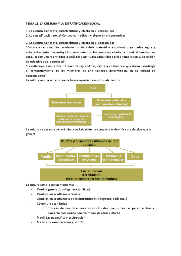 Miniatura del documento TEMA 11 Comportamiento Apuntes.pdf