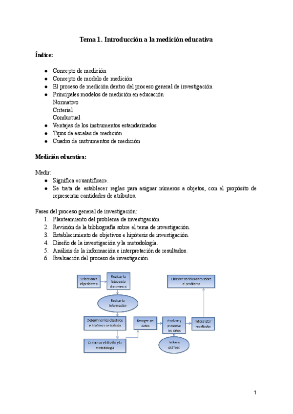 Miniatura del documento TEMA-1.pdf