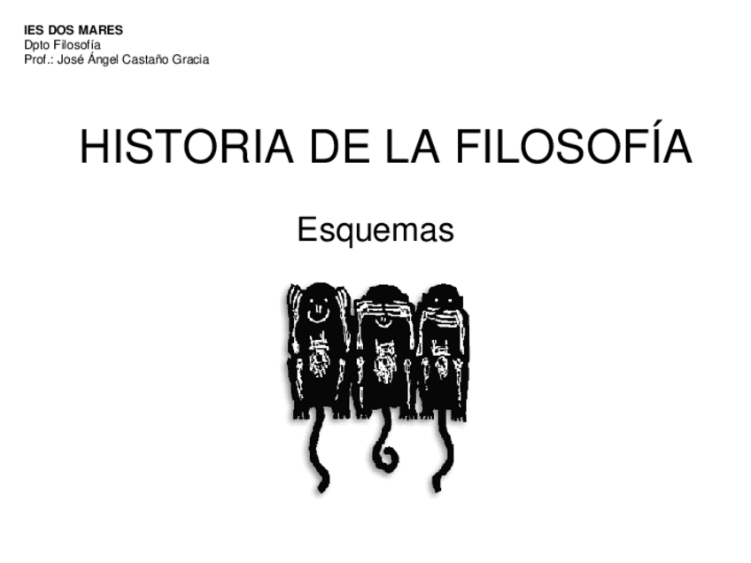 Miniatura del documento ESQUEMAS HISTORIA DE LA FILOSOFÍA.pdf