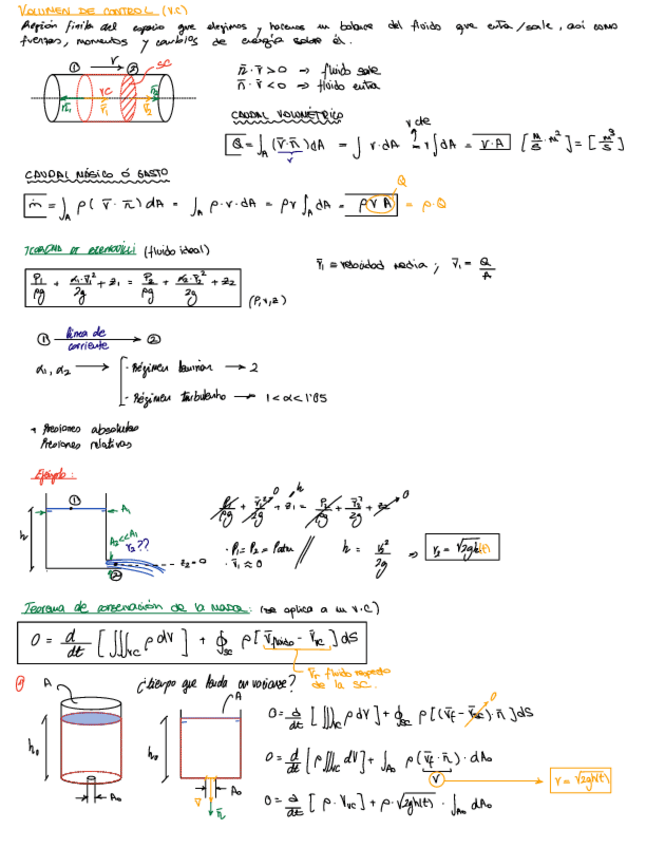 Miniatura del documento Tema-3.-Dinamica.pdf