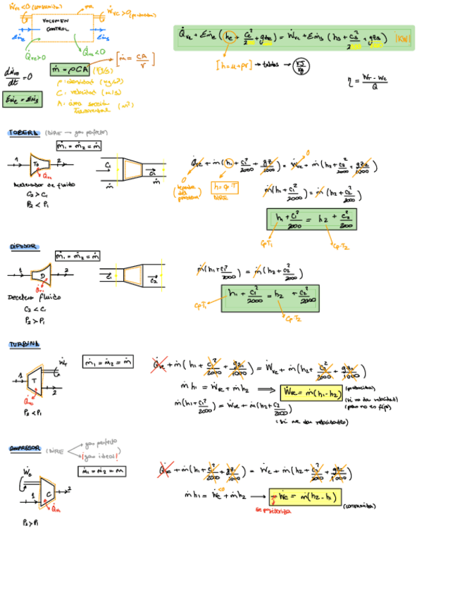 Miniatura del documento Sistemas-abiertos.pdf