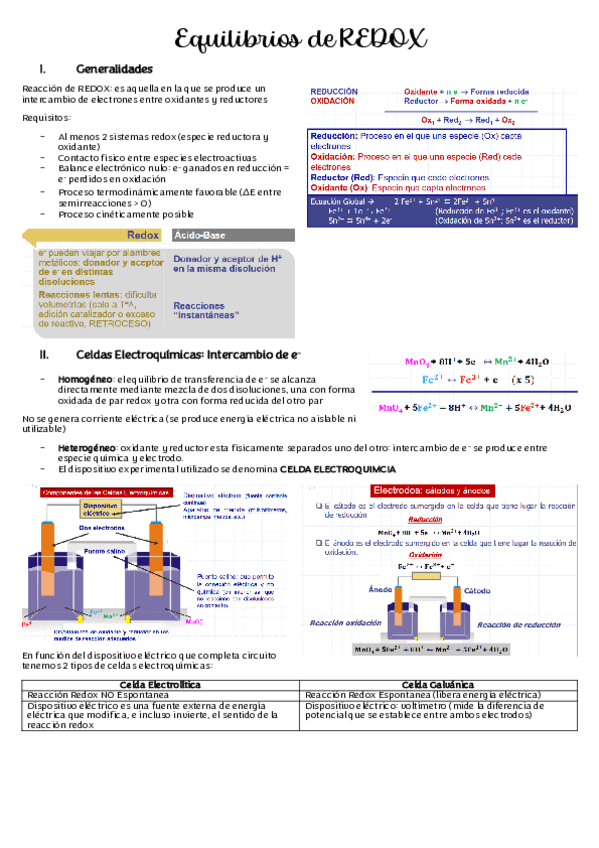 Miniatura del documento Tema-8.1-Equilibrios-de-REDOX.pdf