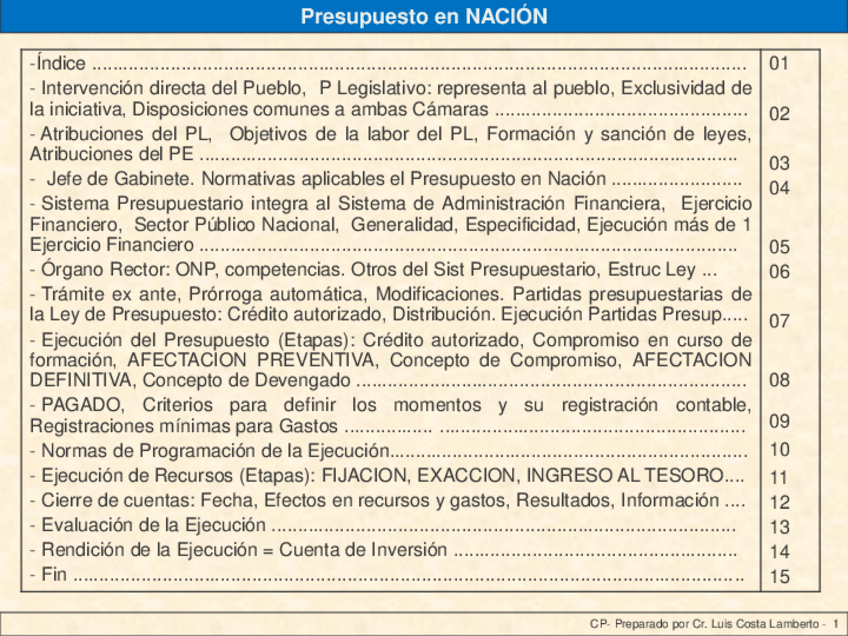 Miniatura del documento PresupNacion-CN94.pdf