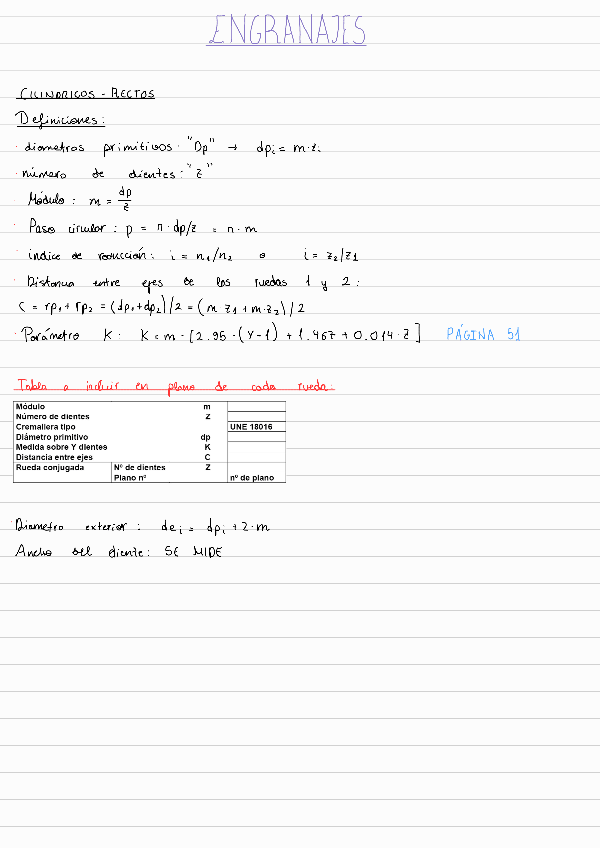 Miniatura del documento FORMULAS-ENGRANAJES.pdf
