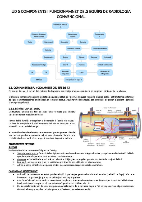 Miniatura del documento UD-5-COMPONENTS-I-FUNCIONAMNET-DELS-EQUIPS-DE-RADIOLOGIA-CONVENCIONAL.pdf