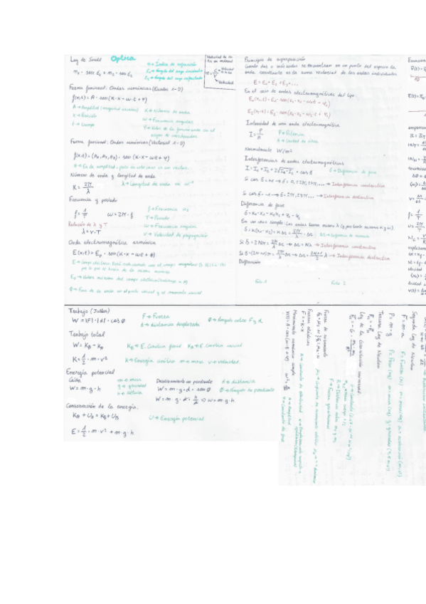 Miniatura del documento Formulario-Temario-Fisica.pdf