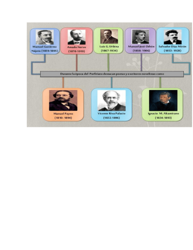 Miniatura del documento educacion-y-hermanos-Magon.pdf