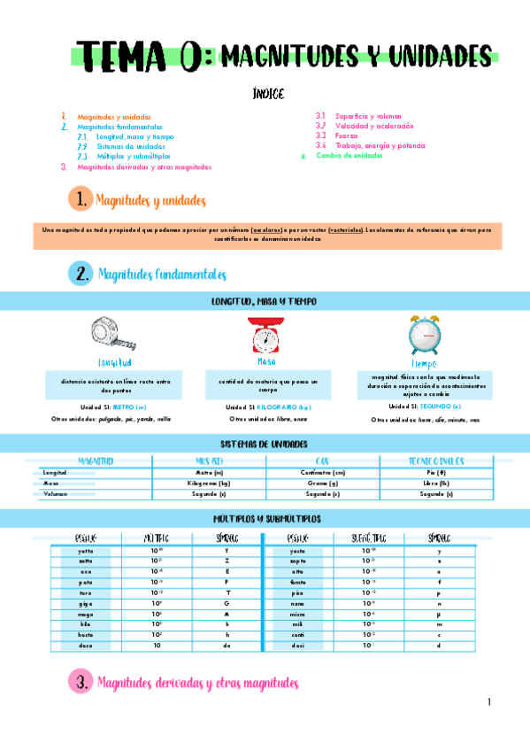 Miniatura del documento Tema-0Magnitudes-y-unidades.pdf