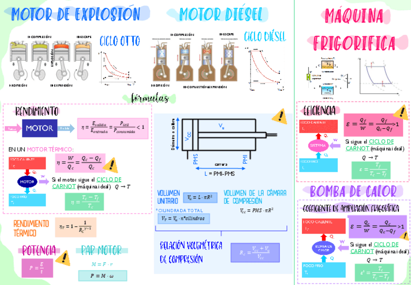 Miniatura del documento T2Motores-termicos-y-maquinas-frigorificas.pdf
