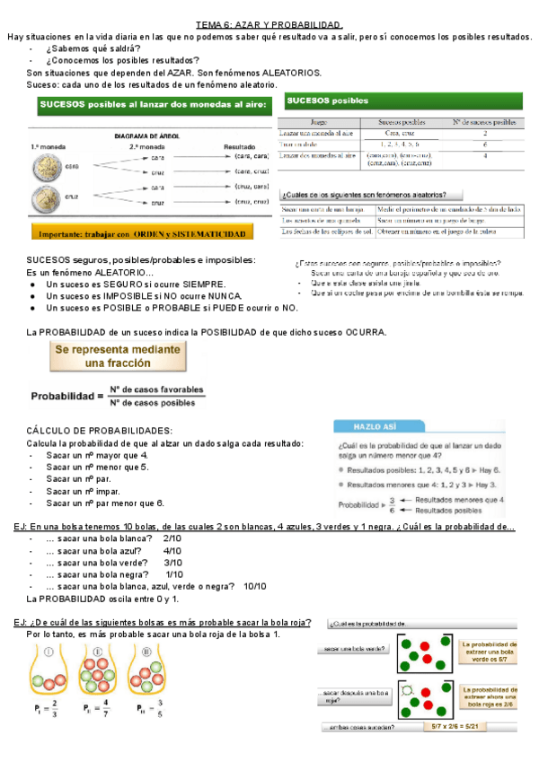 Miniatura del documento TEMA-6.pdf