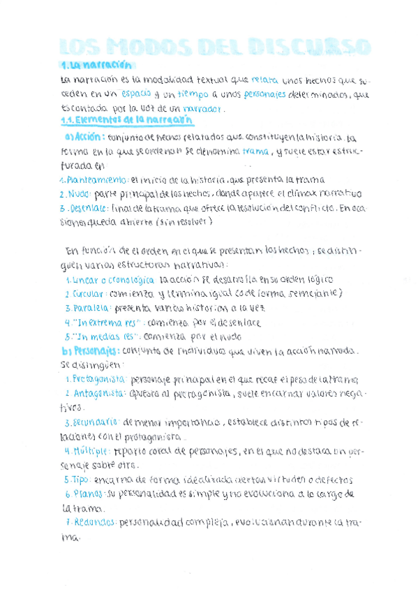 Miniatura del documento Los-modos-del-discurso.pdf