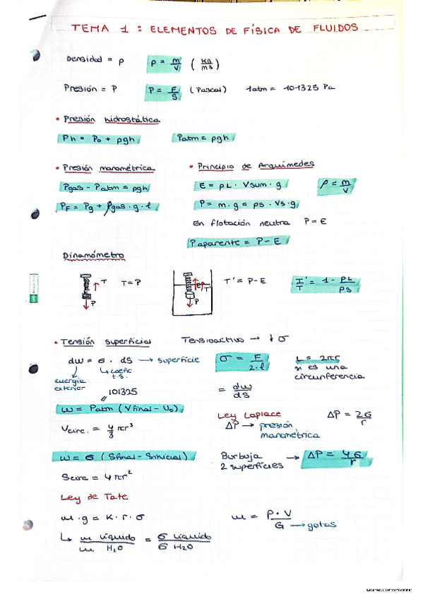 Miniatura del documento Formulario-Fisica--Explicacion.pdf