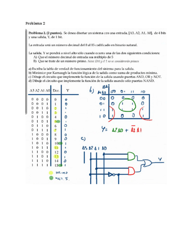 Miniatura del documento EXAMEN-JUN21-RESUELTO.pdf