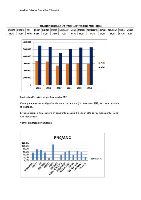 Miniatura del documento AEC (2A PARTE) (2).pdf