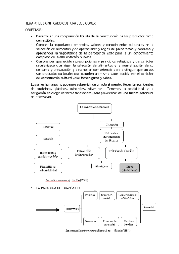 Miniatura del documento TEMA 4- teoria + preguntas.pdf