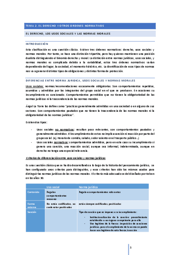 Miniatura del documento TEMA-2-teoria-del-derecho.pdf