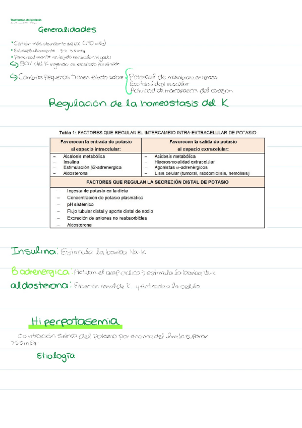 Miniatura del documento trastornos-del-potasio.pdf