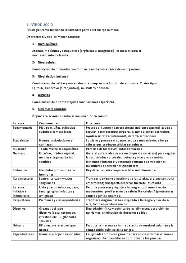 Miniatura del documento resumen-infroduccion-fisio-I.pdf