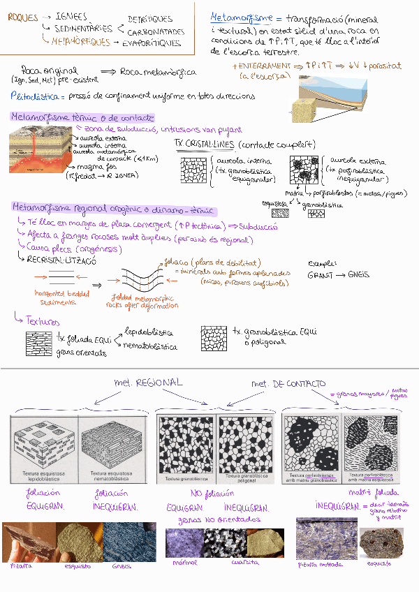 Miniatura del documento t6-roques-metamorfiques230522111103.pdf