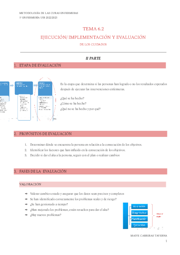 Miniatura del documento TEMA-6.2-metodologia-de-las-curas-enfermeras.pdf