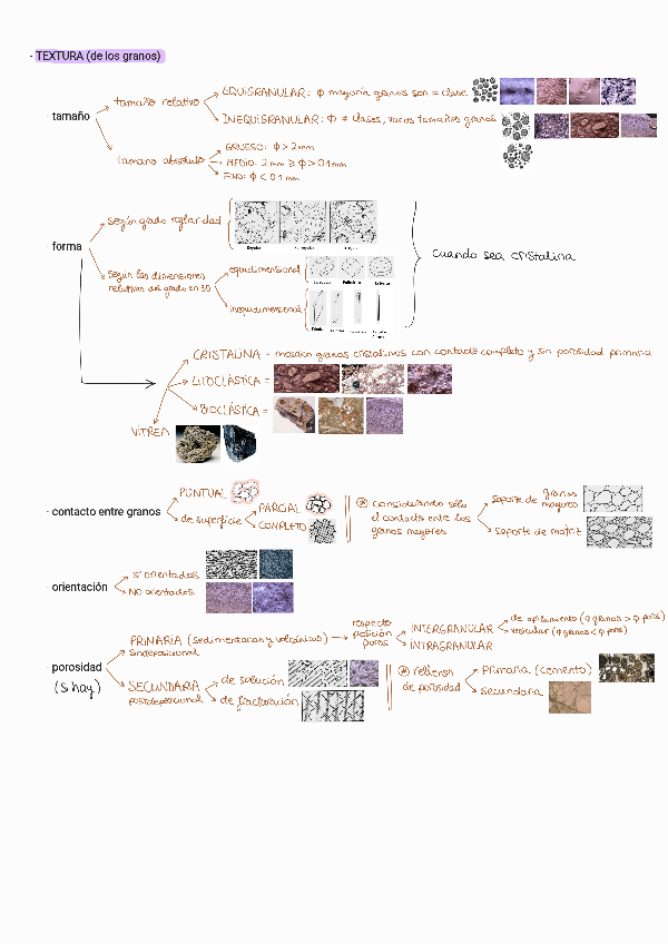 Miniatura del documento Guion-para-analizar-rocas.pdf