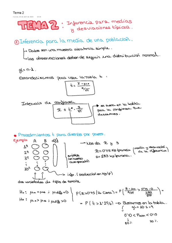 Miniatura del documento T2.pdf
