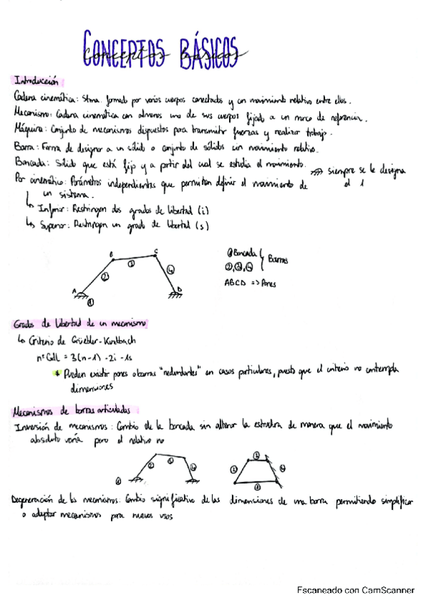 Miniatura del documento Resumen-TMM.pdf