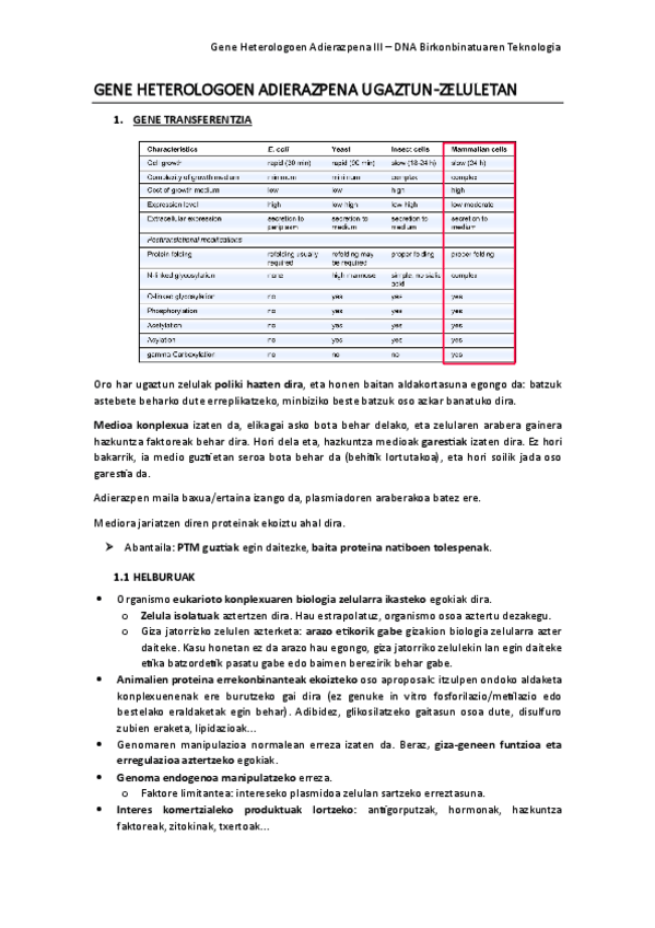 Miniatura del documento GENE-HETEROLOGOEN-ADIERAZPENA-UGAZTUN-ZELULETAN.pdf