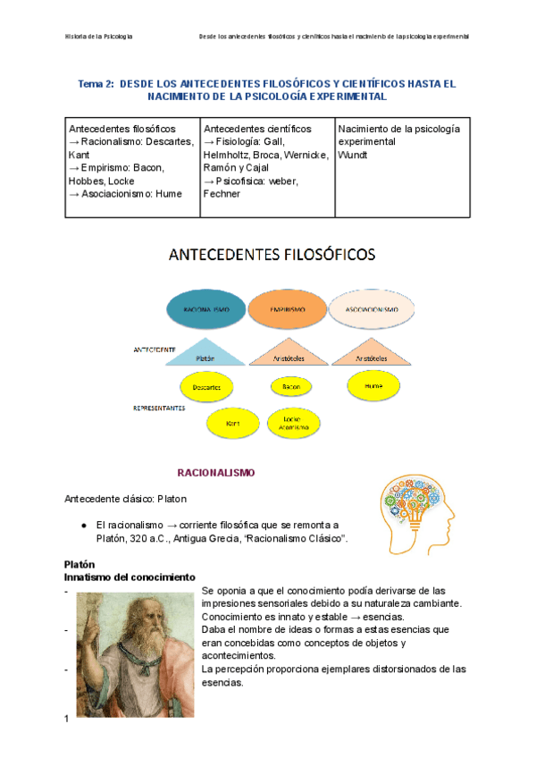 Miniatura del documento Tema-2-DESDE-LOS-ANTECEDENTES-FILOSOFICOS-Y-CIENTIFICOS-HASTA-EL-NACIMIENTO-DE-LA-PSICOLOGIA-EXPERIMENTAL-1.pdf