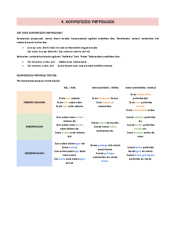 Miniatura del documento 4.-Konparazio-Perpausak.pdf