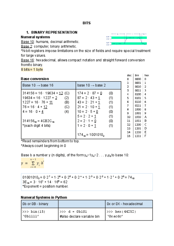 Miniatura del documento UNIT-2-bits.pdf