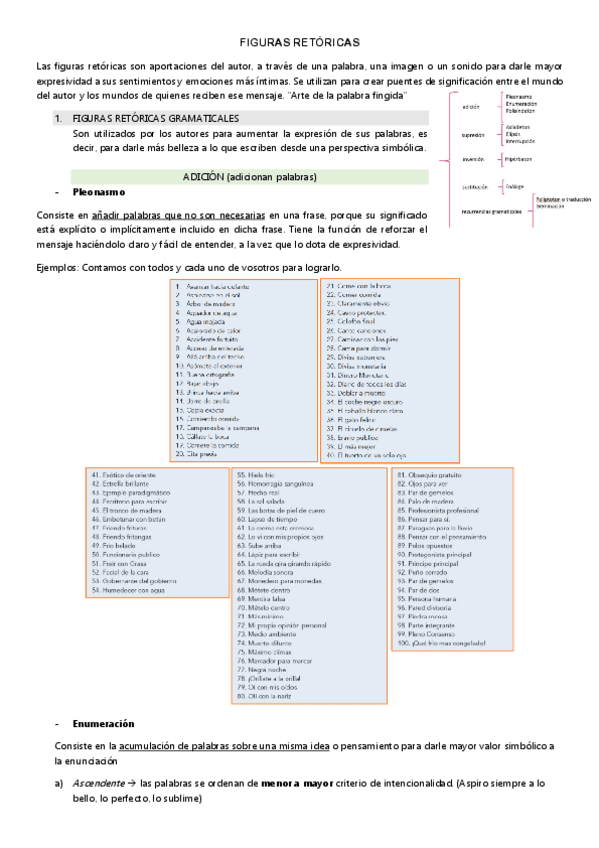 Miniatura del documento Figuras-retoricas.pdf
