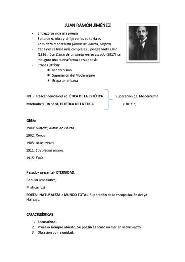 Miniatura del documento Esquemas Juan Ramón- Los Machado y Cernuda.pdf