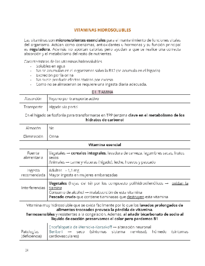 Miniatura del documento VITAMINAS-HIDROSOLUBLES.pdf