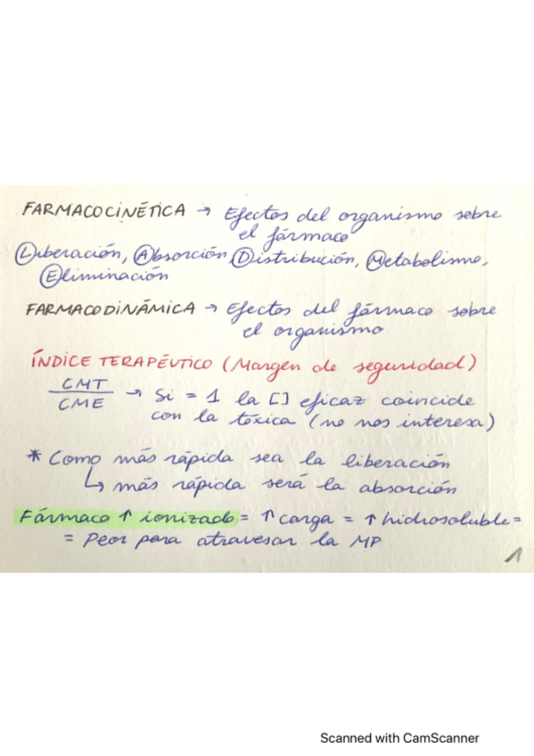 Miniatura del documento TarjetasResumenFarmacologia.pdf