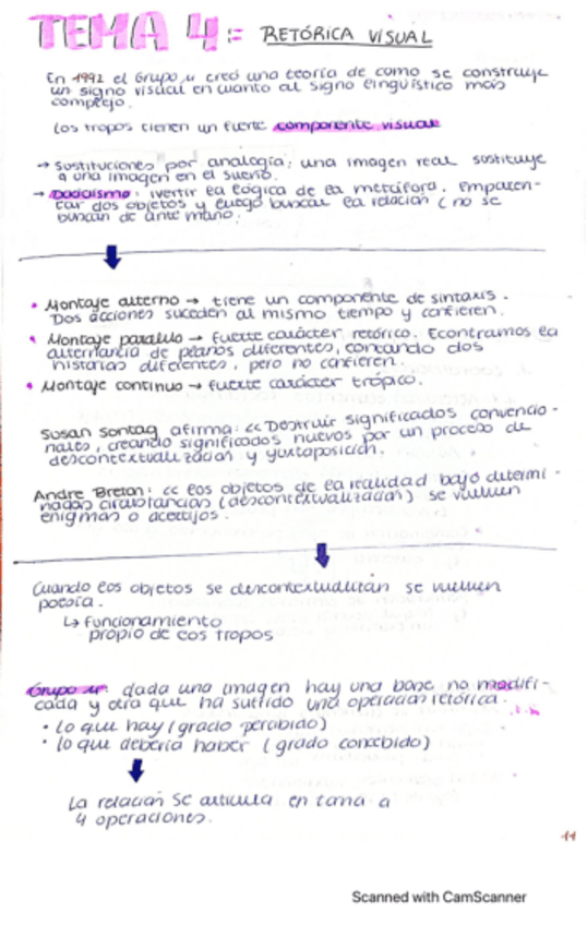 Miniatura del documento Tema 4. Retórica visual.pdf