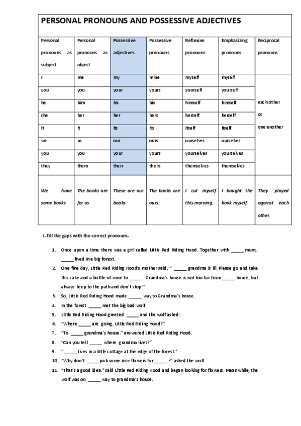 Miniatura del documento personal-pronouns.pdf