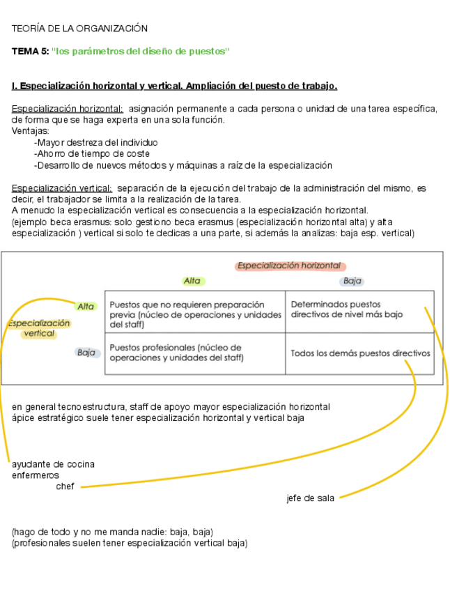 Miniatura del documento Tema-5-to.pdf