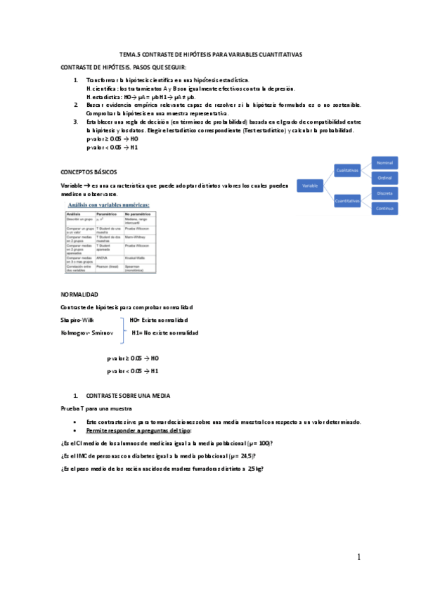 Miniatura del documento TEMA.5-BIOESTADISTICA.pdf