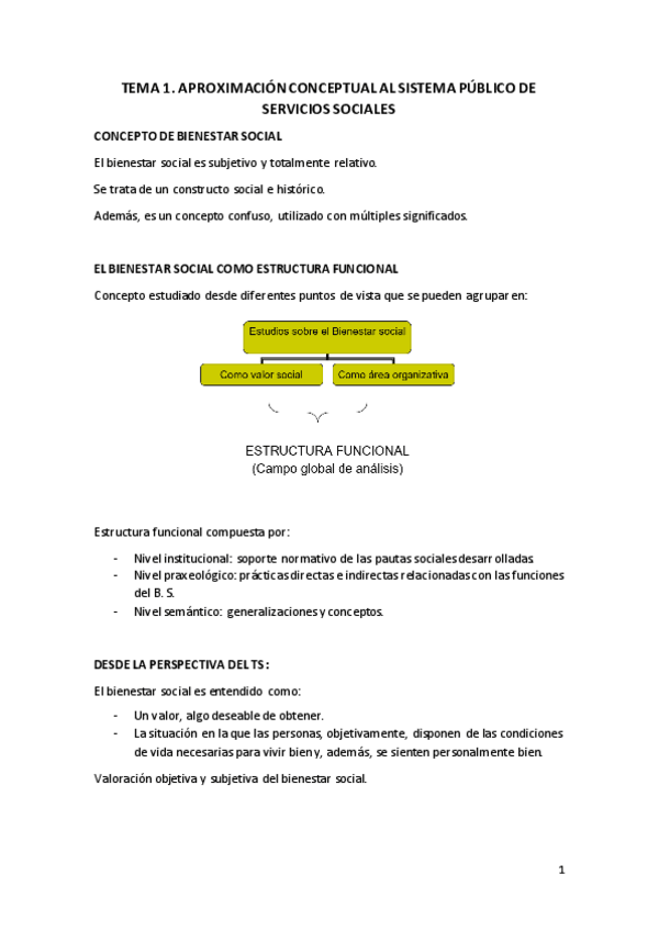 Miniatura del documento APUNTES-SISTEMA-PUBLICO-DE-SERVICIOS-SOCIALES.pdf